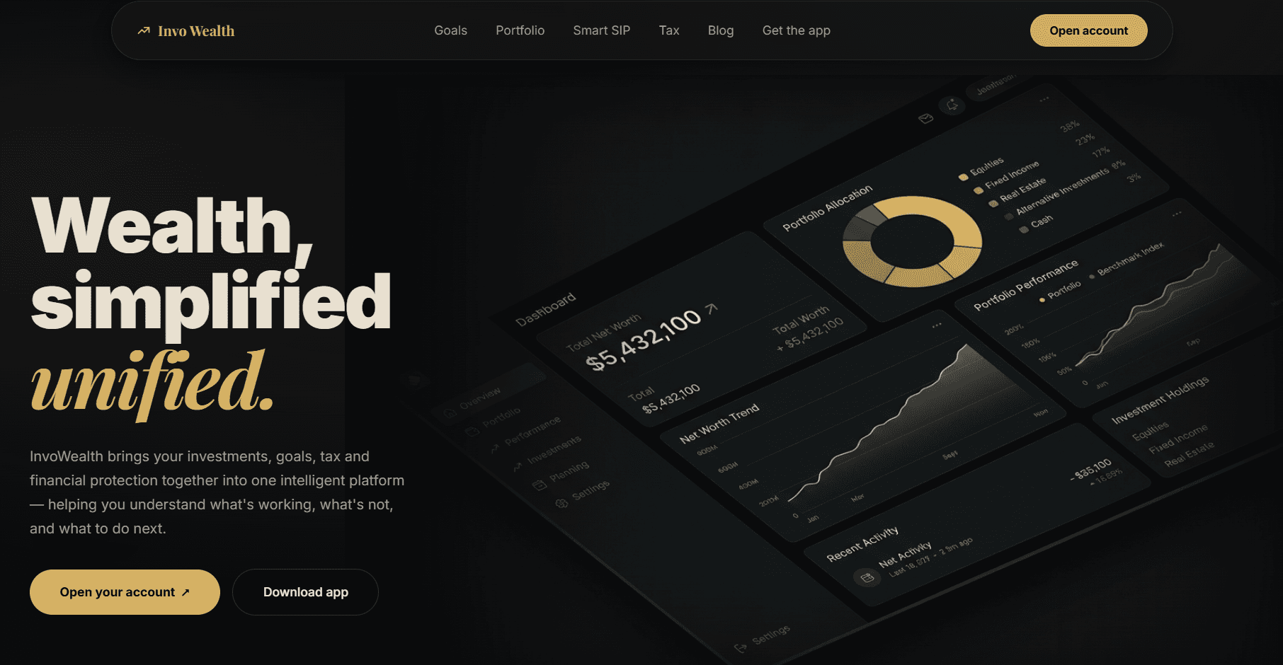 Invo Wealth website